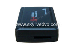 Africa satellite dongle sharing A+ simcard GSRS router