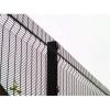 High Security Fences