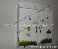 Electricity meter box