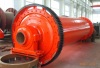 Low-input high-yield iron ball mill with high reputation
