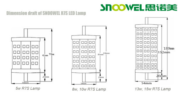 CE RoHS 118mm R7S led bulb from China manufacturer