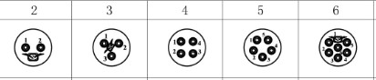 round cable connector 