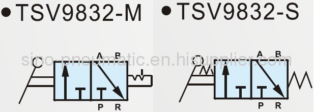 Shako 3/2 way TSV98322 Hand Lever valve