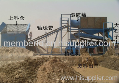 Placer gold washing and screening unit