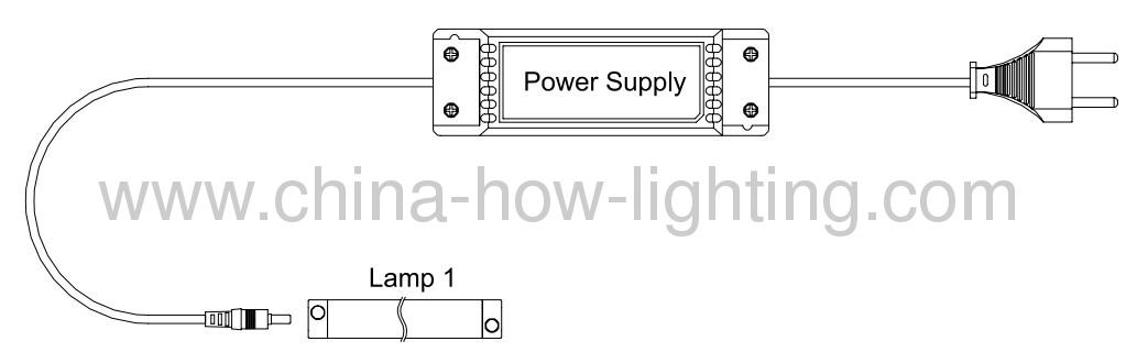 4.5W-8.5WLED Strip Cabinet Light with IP65