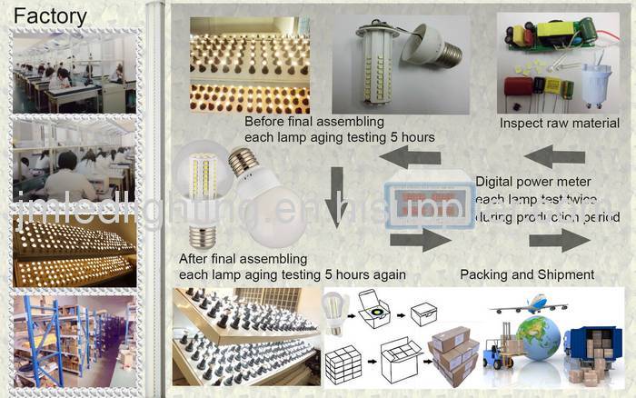 e27 b60 led light 4.5w 400lm 80smd cw(6000-6500K)