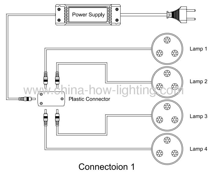 3W Super-flat LED Downlight with high power LED