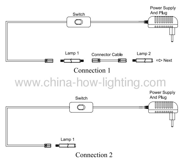 0.9W Slim LED Strip Cabinet Light with 3528SMD