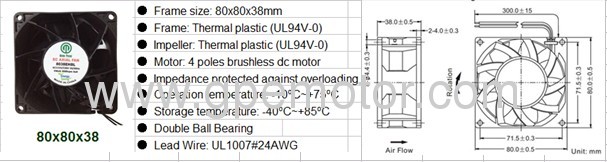 Outdoor telecom computer cabinet EC cooling Fan with intelligence and electronic