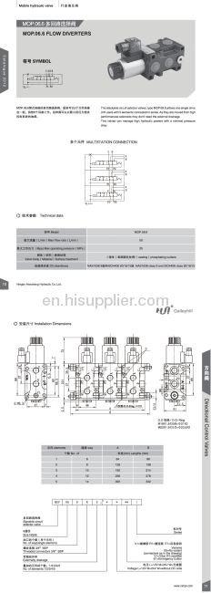 stackble circuit selector valves