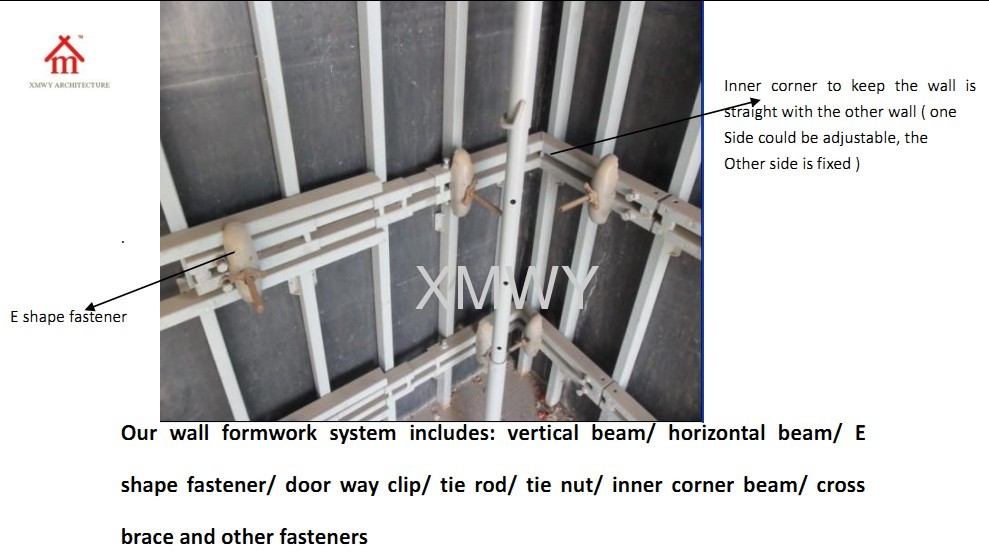 wall formwork scaffolding system