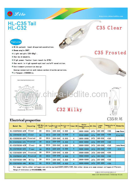 E14 LED bulb Rawai lamp led bulb light