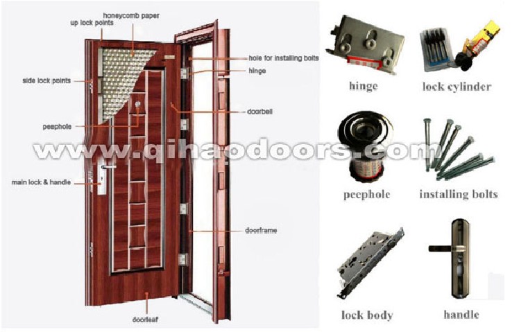 Solid Steel Single Door 