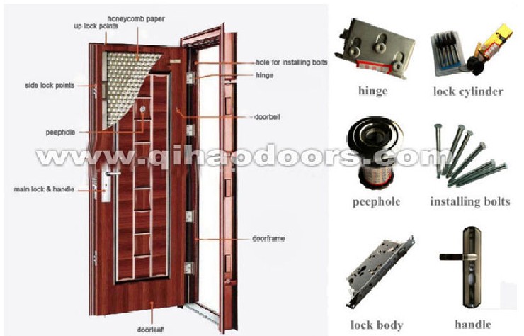 Steel Composite Single Door 