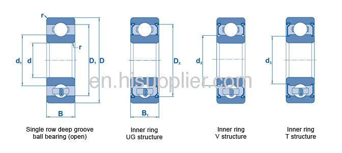 China High precision long life cheap price deep groove ball bearing 6301