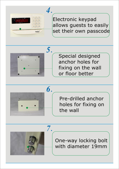 New Electronic Card Safe Box