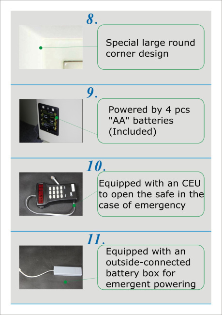 New Electronic Card Safe Box