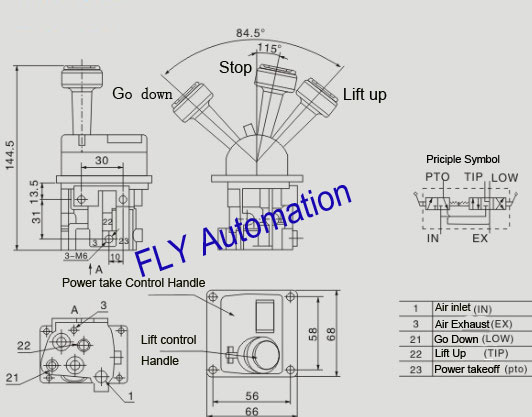 BKQF34-B Dump truck CAB Proportional control slow down Valve