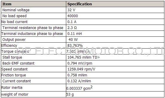 100000rpm Super High speed Slottless Brushless DC Motor compact design