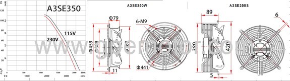 Air Curtain 350 pwm EC Axial Fan impeller 230V with Brushless motor-W3G350