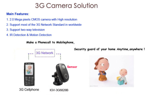 3G remote alarm camera Supports SMS alarm, video call alarm, and voice call alarm
