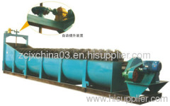 China Professional manufacture screw mineral-washing machine