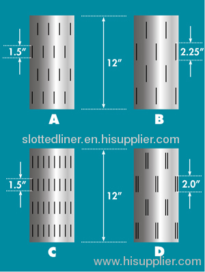 Slotted liner