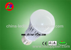 E27-3w-9w LED globe bulb lamp