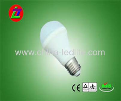 Great efficiency LED bulbs lamp LED global lamp