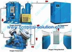 PSA Medical Oxygen Concentrator System for Hospital Central Medical Oxygen Supplying System