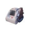 430 / 530 / 640nm Skin Rejuvenation / Epilation / Face Lifting / Wrinkle / Hair Removal IPL RF Eligh