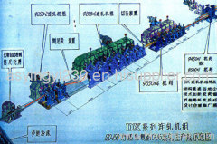 Supplying steel rolling mill production line