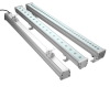 HIGH QUALITY LED WALL WASHER