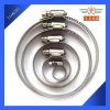 american type hose clamps