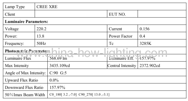 10.5W-21W Aluminium LED Track Light IP20 with Cree XP Chips