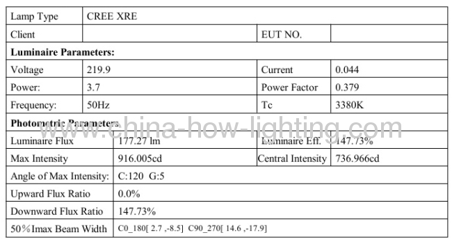 3W Aluminium LED Track Light IP20 with 3pcs Cree XRE Chips