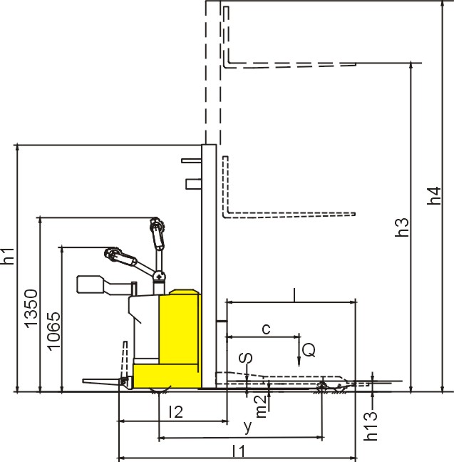 Fully Powered Pallet Stacker