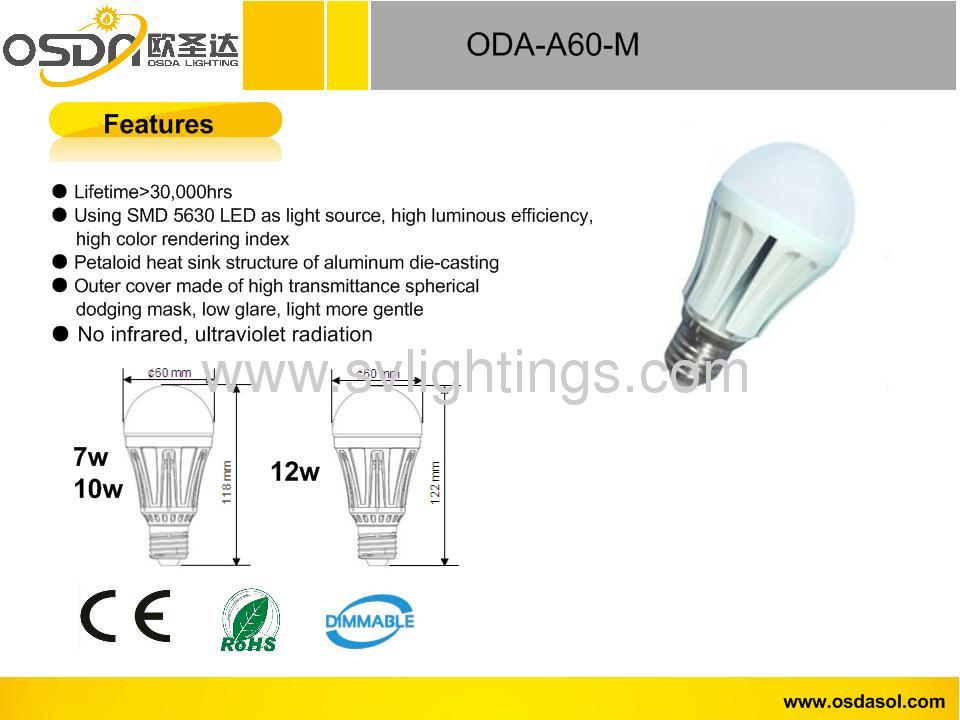 LED Bulbs