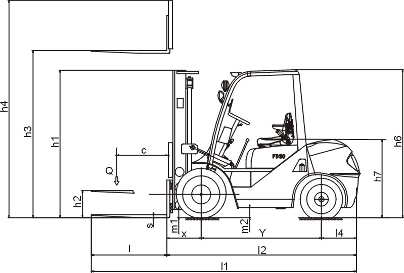 Engine Powered Forklift Truck(Gasoline forklift)