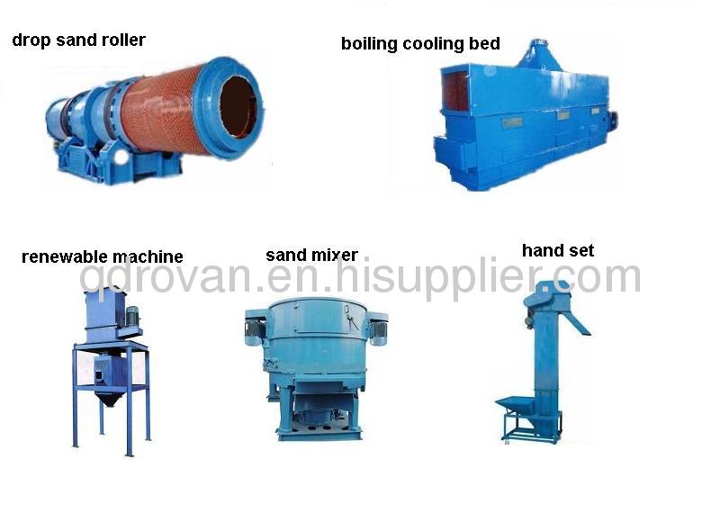 Clay sand production process