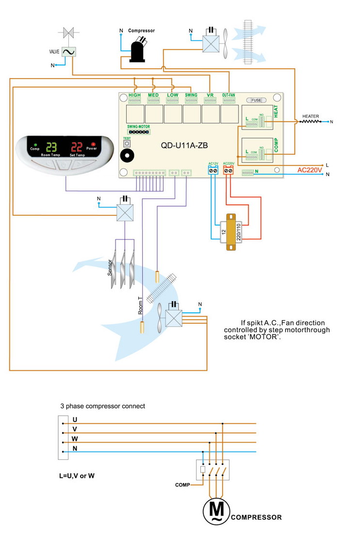 High quality QD-U11A Universal A/C Control System