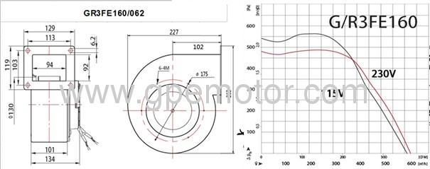 Single inlet EC centrifugal fan creating constant air flow inside solar panels G3G160