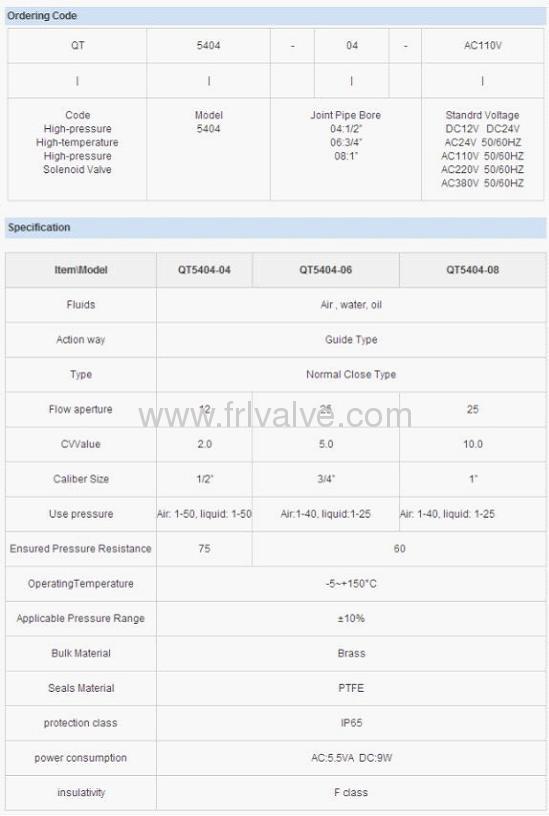 QT5404 High Pressure Solenoid Valve