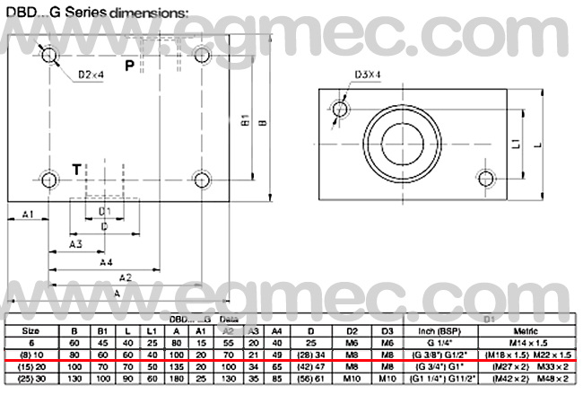 1/2Inch Rexroth DBDS6 Valve DBD10G Threaded Connection Block