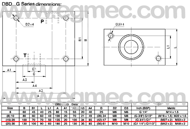 1Inch Rexroth Cartridge Valve DBDS10 G Type Thread Connection Block