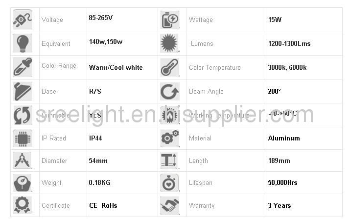 Halogen R7S 78/118/189MM light