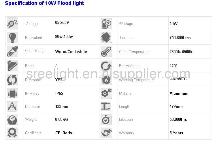 LED COB flood light