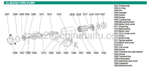 CL15GR-9 Circulating Booster Pump