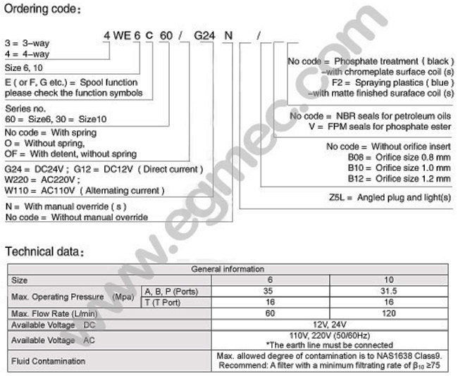 4/3, 4/2 and 3/2 Rexroth WE6 Directional Control Valve