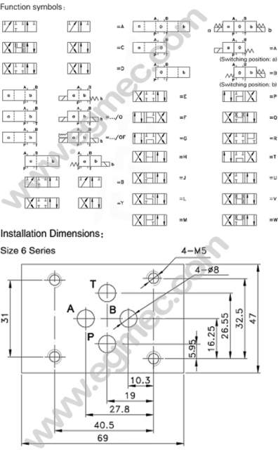 4/3, 4/2 and 3/2 Rexroth WE6 Directional Control Valve